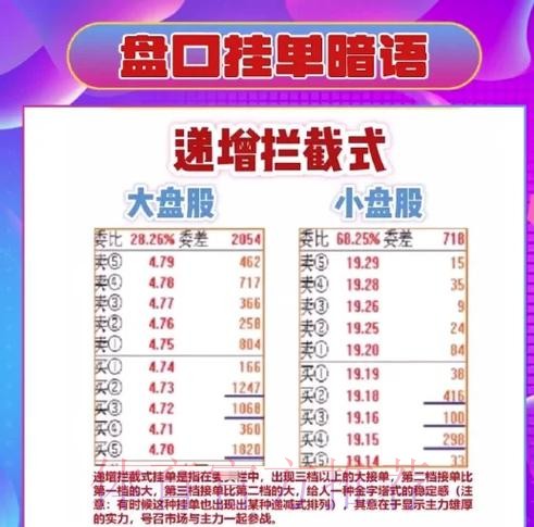 全方位解析:世界杯盘口推荐策略 全方位解析:世界杯盘口推荐策略